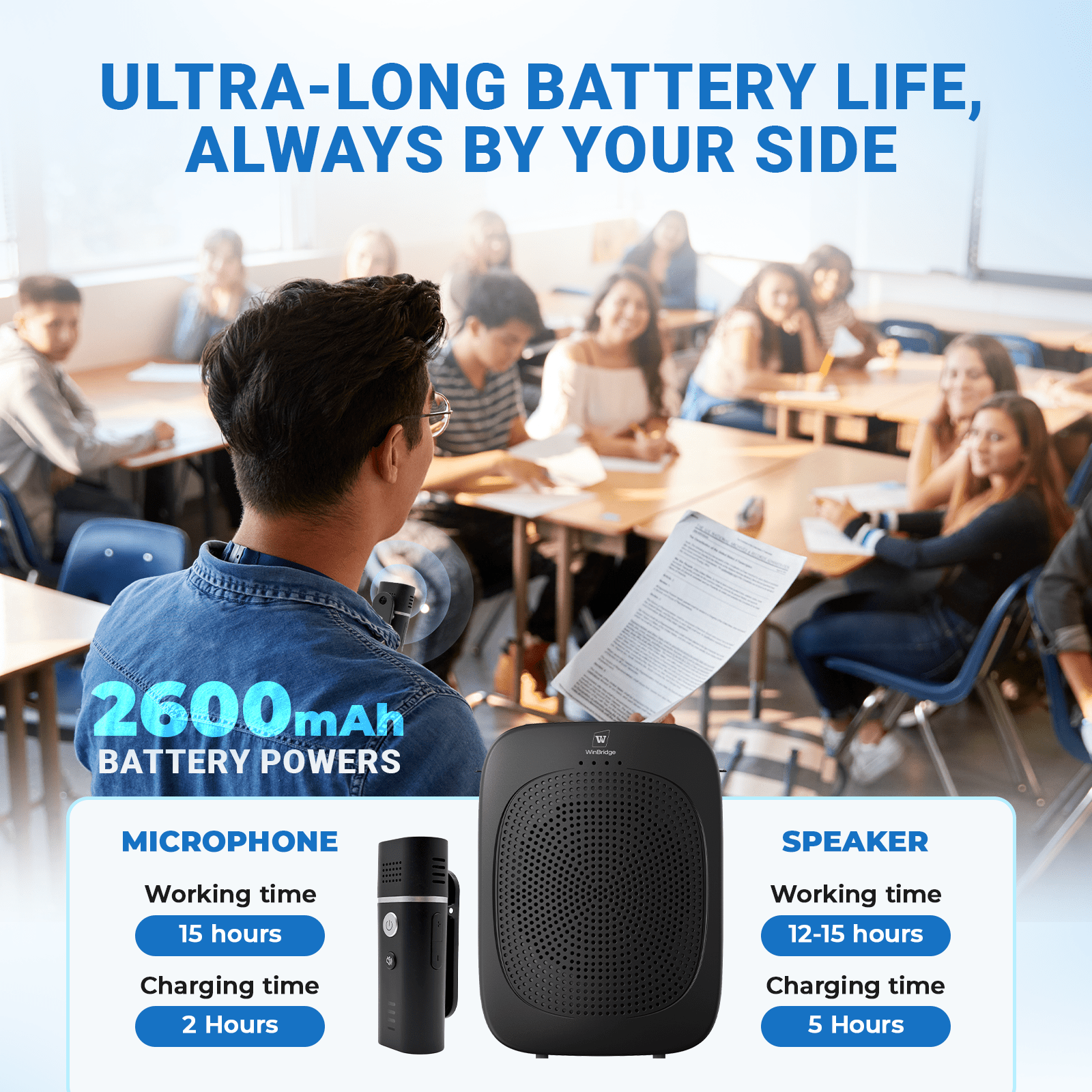 WinBridge C006 Bluetooth Voice Amplifier with Wireless Lavalier Lapel Microphone for Teachers, Portable Speaker Clip - On Microphone, Mini Megaphone PA System for Classroom/Yoga/Conference - WinBridge