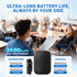 WinBridge C006 Bluetooth Voice Amplifier with Wireless Lavalier Lapel Microphone for Teachers, Portable Speaker Clip - On Microphone, Mini Megaphone PA System for Classroom/Yoga/Conference - WinBridge