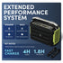 WinBridge K600 200W Portable Bluetooth Party Speaker with 2 Wireless Microphones - IPX4 Waterproof, Karaoke Machine, PA System for Outdoor/Indoor, Big Bass Pro Sound, Voice Amplifier for Teachers - WinBridge