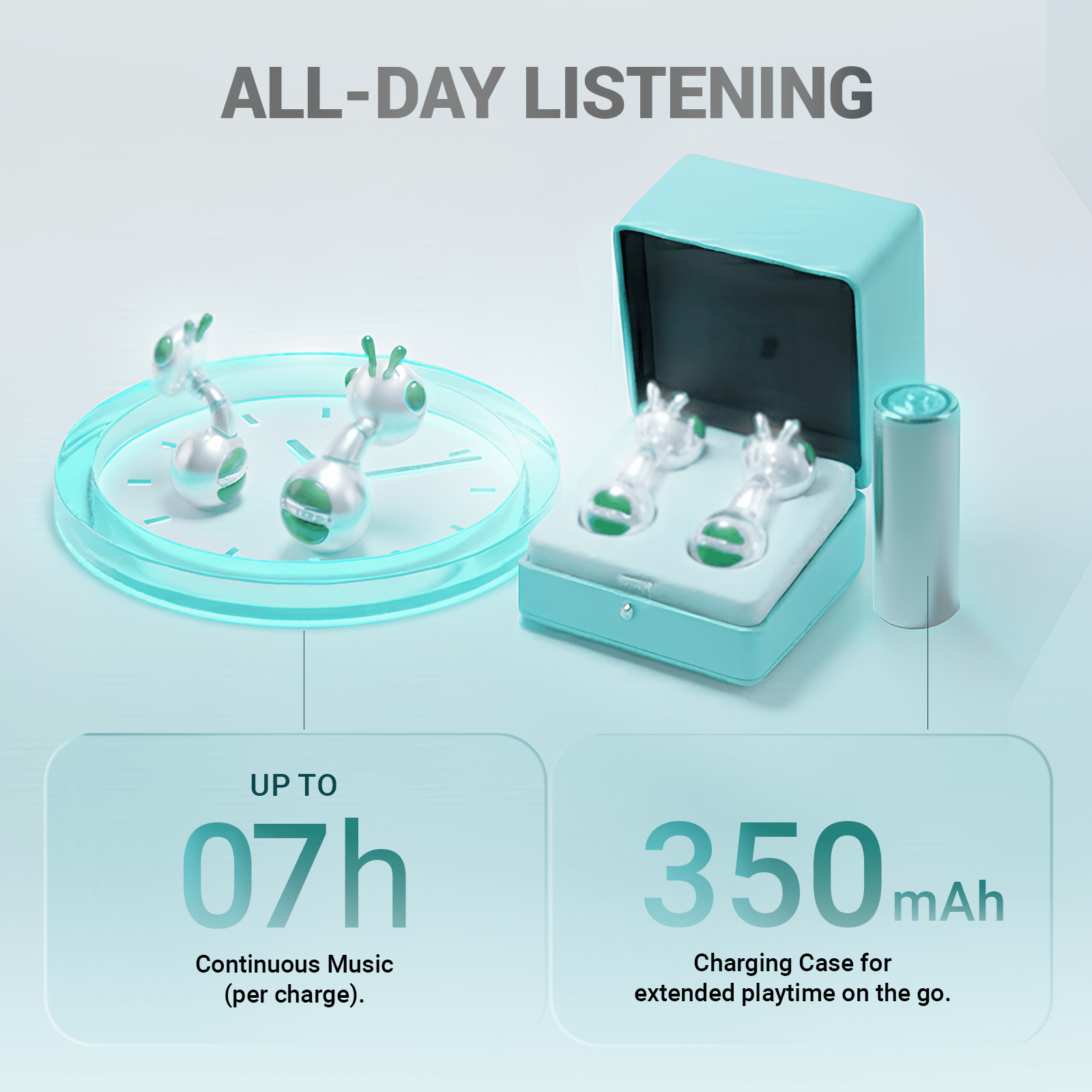 WinBridge LUX02 Fashion Bee Design Bluetooth Earbuds for Women, Silver & Emerald Semi - in - Ear, Open - Ear Comfort, Bluetooth 6.0, Clear Calls - WinBridge
