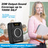 WinBridge M801 20W Voice Amplifier With Wireless Microphone Headset Waterproof with Siren Noise Feature - WinBridge