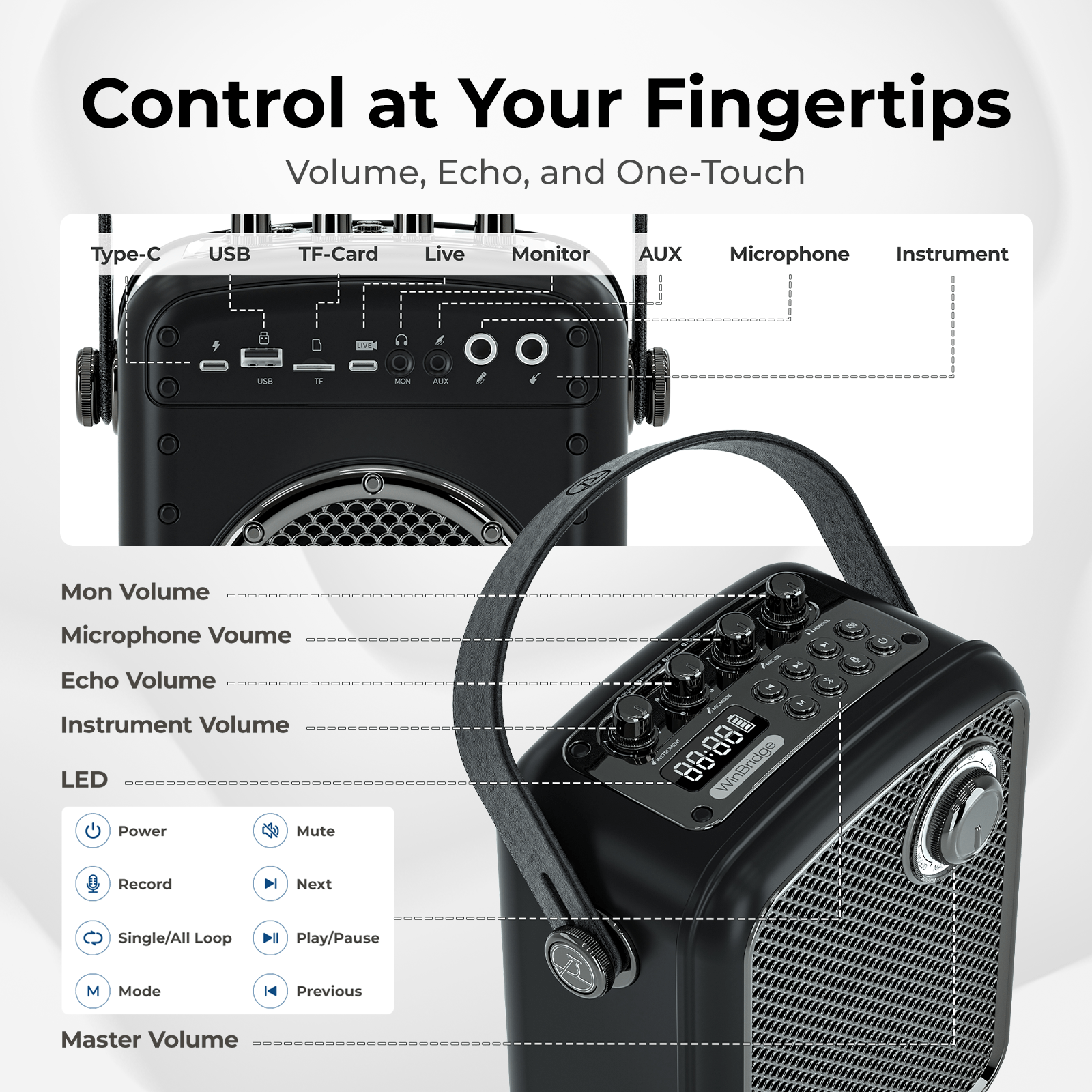 WinBridge S100 Wireless Voice Amplifier with Handheld Microphone 70W Multifunctional Portable Bluetooth Pa System for Teachers, Karaoke Speaker and Mic System Supports Guitar, Monitoring and Live - WinBridge