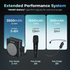WinBridge S91 Voice Amplifier & Karaoke Machine, 30W Portable PA System with 2 Wireless Microphones, HD Clear Sound Bluetooth Speaker for Teachers, Tour Guide, Singing, Home Party,Big Sound Small Body - WinBridge