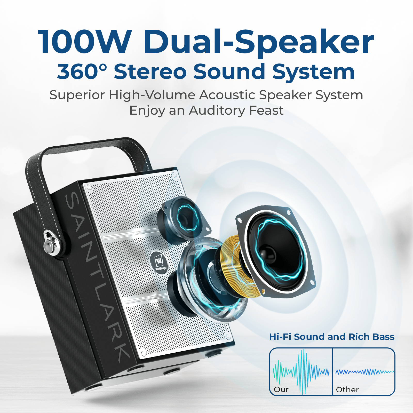 WinBridge S99 100W Powerful Wireless Voice Amplifier with Two Handheld Microphones for Teachers,Portable PA System with Sound Effects, Karaoke Speaker and Mic System Support Guitar Play - WinBridge