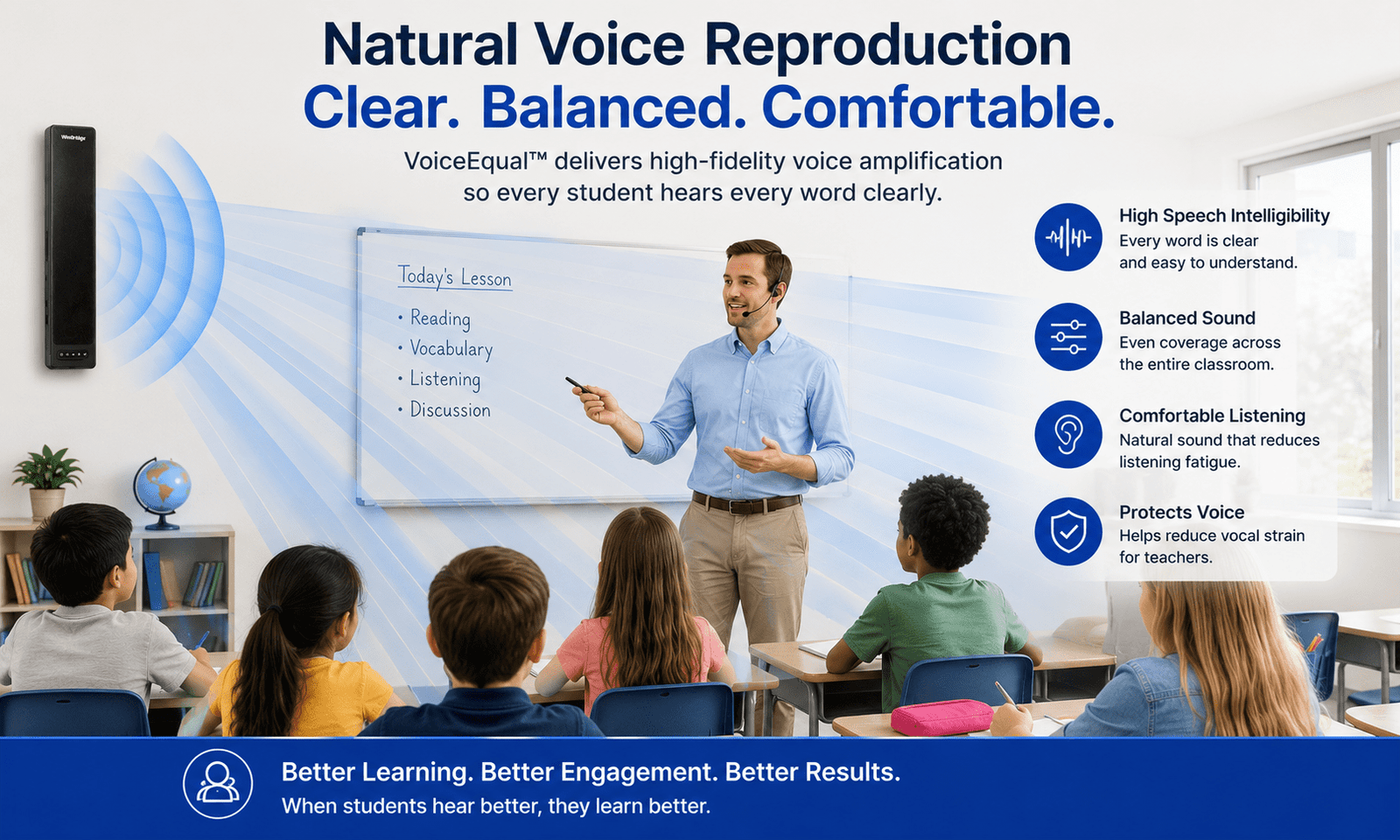 WinBridge VoiceEqual™ Classroom Voice Amplification System for Schools & Training Rooms - WinBridge