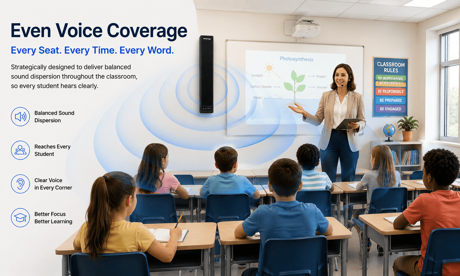 WinBridge VoiceEqual™ Classroom Voice Amplification System for Schools & Training Rooms - WinBridge