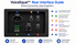 WinBridge VoiceEqual™ Classroom Voice Amplification System for Schools & Training Rooms - WinBridge